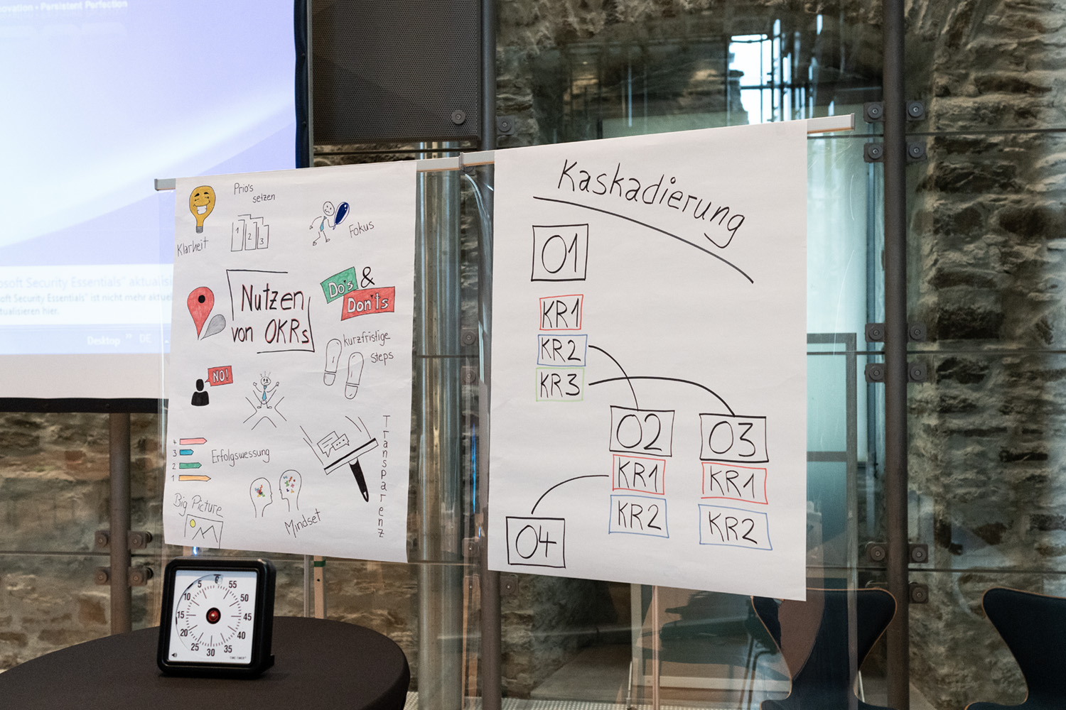 OKR Methode bei Pradtke