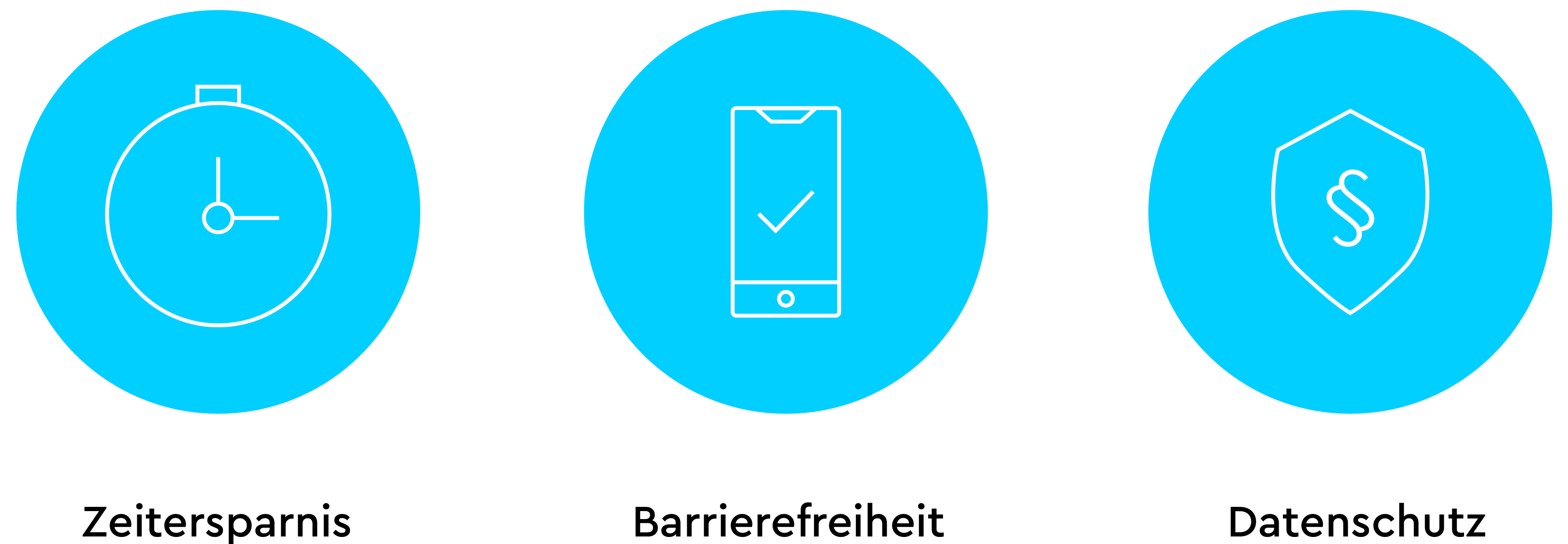 Lohnabrechnung analog oder digital?